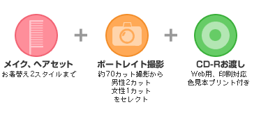 メイク、ヘアセット+ポートレイト撮影+CD-Rお渡し